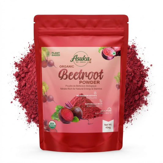 Beetroot Powder Benefits for Skin and a Natural Glow — Asuka Naturals