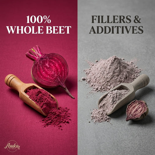 Baking With Beetroot Powder: Natural Colour and Nutrition — Asuka Naturals
